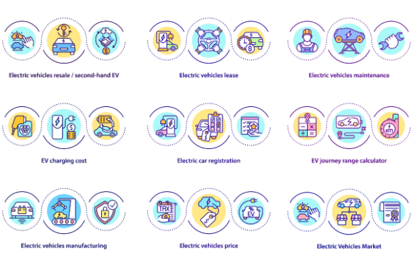 Electric Vehicle Concepts Bundle: Graphics & Icons for Modern Design Projects