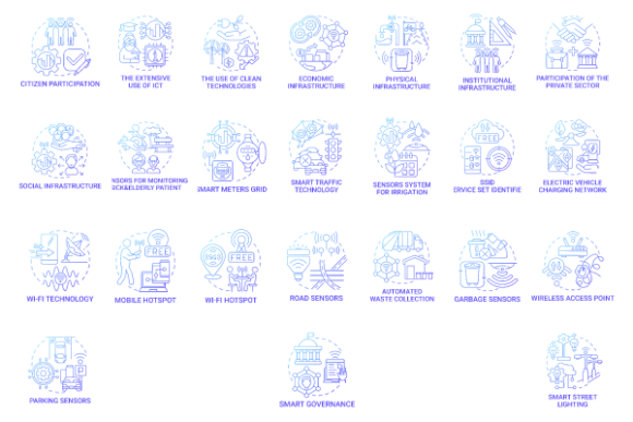 Smart City Gradient Icons Bundle: Graphics Review